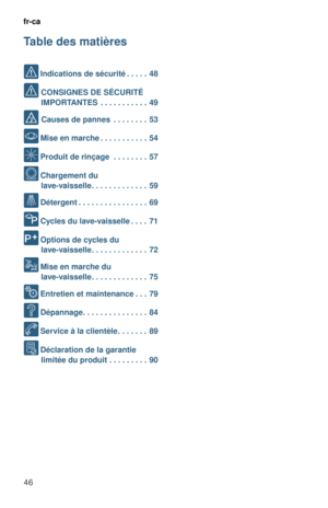 Page 46fr-ca  
46
Table des matières
fr-ca N o t i c e  d  u t i l i s a t i o n
(  Indications de sécurité . . . . .  48
(CONSIGNES DE SÉCURITÉ 
IMPORTANTES  . . . . . . . . . . .  49
ƒ Causes de pannes  . . . . . . . .  53
*  Mise en marche . . . . . . . . . . .  54
,  Produit de rinçage  . . . . . . . .  57
-  Chargement  du
lave-vaisselle . . . . . . . . . . . . .  59
.  Détergent . . . . . . . . . . . . . . . .  69
/  Cycles du lave-vaisselle . . . .  71
0  Options de cycles du 
lave-vaisselle . . . . . ....