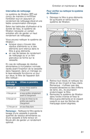 Page 81Entretien et maintenance  fr-ca
81 Intervalles de nettoyage
Le système de filtration 1Z est 
conçu de manière à minimiser 
lentretien tout en assurant un 
rendement de nettoyage élevé et une 
faible consommation dénergie.
Selon les habitudes dutilisation et la 
dureté de leau, le système de 
filtration nécessite un certain 
entretien afin de garder un haut 
rendement de nettoyage.
Vous pouvez nettoyer le système de 
filtration :
■lorsque vous y trouvez des 
résidus daliments ou si des 
éléments sont...