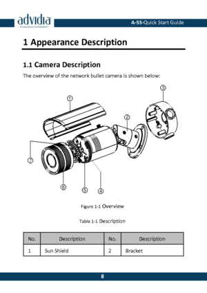 Page 9 A-55·Quick Start Guide 
 8 
8 
1 Appearance Description 
1.1 Camera Description 
The overview of the network bullet camera is shown below: 
 
Figure 1-1 Overview 
Table 1-1 Description 
No. Description No. Description 
1 Sun Shield 2 Bracket 1
2
3
654
7  