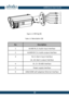 Page 11 A-55·Quick Start Guide 
 10 
10 
 
Figure 1-3 Wiring (B) 
Table 1-3 Description (B) 
No. Description 
1 AUDIO IN, G: Audio input interface 
2 AUDIO OUT, G: Audio output interface 
3 IN, G: Alarm input interface 
1A, 1B: Alarm output interface 
4 D+, D-: RS-485 interface 
5 Power supply interface 
6 10M/100M self-adaptive Ethernet interface 2
1
3
4
5
6
AUDIO OUT
AUDIO IN
DC12V+-
RS485D-D+  