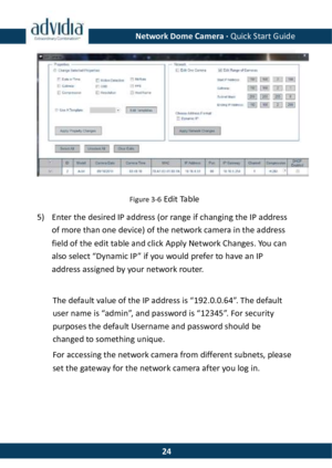 Page 25Network Dome Camera · Quick Start Guide  24 Figure 3-6 Edit Table 5) Enter the desired IP address (or range if changing the IP address of more than one device) of the network camera in the address field of the edit table and click Apply Network Changes. You can also select “Dynamic IP” if you would prefer to have an IP address assigned by your network router.   The default value of the IP address is “192.0.0.64”. The default user name is “admin”, and password is “12345”. For security purposes the default...