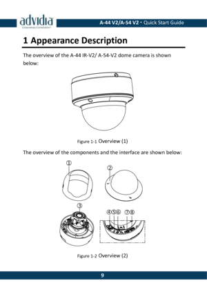 Page 9 A-44 V2/A-54 V2 · Quick Start Guide  91 Appearance Description The overview of the A-44 IR-V2/ A-54-V2 dome camera is shown below:  Figure 1-1 Overview (1) The overview of the components and the interface are shown below:  Figure 1-2 Overview (2) 4687523 