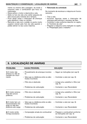 Page 117mento no mínimo até a paragem, de modo a
consumir todo o combustível que ficou no
carburador.
–Deixe esfriar o motor e desmonte a vela.
–Deite no furo da vela uma colher pequena de
óleo (novo) para motores de 2 tempos.
–Puxe várias vezes o interruptor de arranque
para distribuir o óleo no cilindro.
–Remonte a vela com o pistão no ponto morto
superior (visível pelo furo da vela quando o
pistão estiver no seu curso máximo).•Retomada da actividade
No momento de recolocar a máquina em funcio-
namento:
–Tirar...