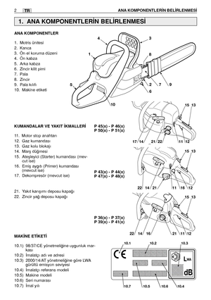 Page 136TR
ANA KOMPONENTLER
1. Motris ünitesi
2. Kanca
3. Ön el koruma düzeni
4. Ön kabza
5. Arka kabza
6. Zincir kilit pimi
7. Pala
8. Zincir
9. Pala kılıfı 
10. Makine etiketi
KUMANDALAR VE YAKIT ‹KMALLER‹
11.Motor stop anahtarı
12. Gaz kumandası
13. Gaz kolu blokajı
14. Marﬂ dü¤mesi
15. Ateﬂleyici (Starter) kumandası (mev-
cut ise)
16. Emiﬂ aygıtı (Primer) kumandası
(mevcut ise)
17. Dekompresör (mevcut ise)
21. Yakıt karıﬂımı deposu kapa¤ı
22. Zincir ya¤ deposu kapa¤ı 2
ANA KOMPONENTLER‹N BEL‹RLENMES‹
1. ANA...