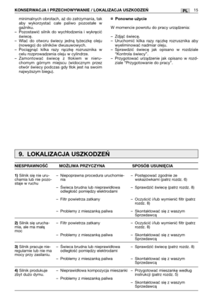 Page 165minimalnych obrotach, aż do zatrzymania, tak
aby wykorzystać całe paliwo pozostałe w
gaźniku.
–Pozostawić silnik do wychłodzenia i wykręcić
świecę.
–Wlać do otworu świecy jedną łyżeczkę oleju
(nowego) do silników dwusuwowych.
–Pociągnąć kilka razy rączkę rozrusznika w
celu rozprowadzenia oleju w cylindrze.
–Zamontować świecę z tłokiem w nieru-
chomym górnym miejscu (widocznym przez
otwór świecy podczas gdy tłok jest na swoim
najwyższym biegu).¤Ponowne użycie
W momencie powrotu do pracy urządzenia:
–Zdjąć...