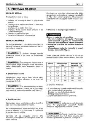 Page 173PRIPRAVA NA DELO7SL
PREGLED STROJA
Pred začetkom dela je treba:
–preveriti, da na stroju in meču ni popuščenih
vijakov;
–preglejte, da je veriga nabrušena in brez zna-
kov poškodb;
–preglejte, da je zračni filter čist;
–preglejte, da so zaščite dobro pritrjene in da
učinkovito delujejo;
–preglejte pritrjenost ročajev;
–preverite učinkovitost zavore verige.
PRIPRAVA MEŠANICE
Ta stroj je opremljen z dvotaktnim motorjem, ki
za svoje delovanje potrebuje mešanico iz benci-
na in olja za mazanje.
Uporaba...