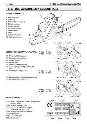 Page 120HU
A FŐBB ALKATRÉSZEK
1. Motor egység
2. Tartószeg
3. Elülső kézvédő egység
4. Elülső markolat
5. Hátsó markolat
6. Láncleállító csap
7. Vezetőlemez
8. Lánc
9. Vezetőlemez tok  
10. Azonosító cimke
VEZÉRLŐK ÉS ÜZEMANYAGFELVÉTEL
11. Motor leállító kapcsoló
12. Comando acceleratore
13. Gázkar rögzítő
14. Indítógomb
15. Szivató (Starter) (ha van)
16. Indító egység vezérlő (Primer) (ha
van)
17. Dekompresszor (ha van)
21. Üzemanyagkeverék tartály tanksapka
22. Lánc olajtartály záródugó 2
A FŐBB ALKATRÉSZEK...