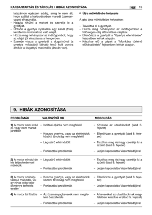 Page 133latszámon egészen addig, amíg le nem áll,
hogy ezáltal a karburátorban maradt üzeman-
yagot elhasználja.
–Hagyja kihűlni a motort és szerelje le a
gyertyát.
–Öntsön a gyertya nyílásába egy kanál (friss)
kétütemű motorokhoz való olajat.
–Húzza meg néhányszor az indítógombot, hogy
az olajat jól eloszlassa a hengerben.
–Szerelje vissza a gyertyát a dugattyúval (a
gyertya nyílásából látható felső holt pontra
amikor a dugattyú maximális járatán van).¤Újra működésbe helyezés
A gép újra működésbe helyezése:...