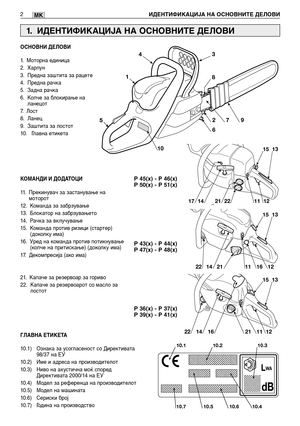 Page 136MK
ОСНОВНИ ДЕЛОВИ
1.Моторна единица
2. Харпун
3. Предна заштита за рацете
4. Предна рачка
5. Задна рачка
6. Копче за блокирање на
ланецот
7.Лост
8. Ланец
9. Заштита за лостот 
10 . Главна етикета
КОМАНДИ И ДОДАТОЦИ
11.Прекинувач за застанување на
моторот
12.Команда за забрзување
13.Блокатор на забрзувањето
14.Рачка за вклучување
15.Команда против ризици (стартер)
(доколку има)
16.Уред на команда против потикнување
(копче на притискање) (доколку има) 
17.Декомпресија (ако има)
21. Капаче за резервоар за...