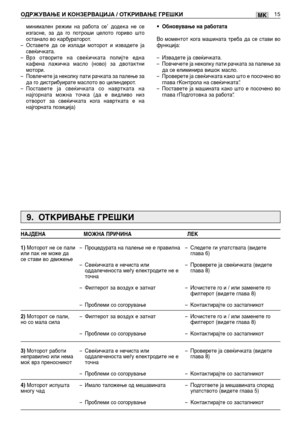 Page 149минимален режим на работа се’ додека не се
изгасне, за да го потроши целото гориво што
останало во карбураторот.
–Оставете да се излади моторот и извадете ја
свеќичката.
–Врз отворите на свеќичката полијте една
кафена лажичка масло (ново) за двотактни
мотори.
–Повлечете ја неколку пати рачката за палење за
да го дистрибуирате маслото во цилиндерот.
–Поставете ја свеќичката со навртката на
најгорната можна точка (да е видливо низ
отворот за свеќичката кога навртката е на
најгорната позиција)•Обновување на...