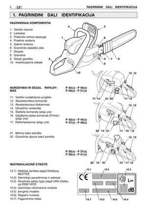 Page 152LT
PAGRINDINIAI KOMPONENTAI
1. Variklio visuma
2. Lankstas
3. Priekinòs rankos apsauga
4. Priekinò rankena
5. Galinò rankena 
6. Grandinòs stabdžio ašis
7. Strypas
8. Grandinò
9. Strypo gaubtas 
10. Imatrikuliacinò etiketò
NURODYMAI IR DEGAL  PAPILDY-
MAS
11. Variklio sustabdymo jungiklis
12. Akcerelarotiaus komanda
13. Akceleratoriaus blokavimas
14. Užvedimo rankenòlò
15. Starterio komanda (jeigu yra)
16. Užpildymo ∞taiso komanda (Primer)
(jeigu yra) 
17. Dekompresorius (jeigu yra)
21. Mišinio bako...