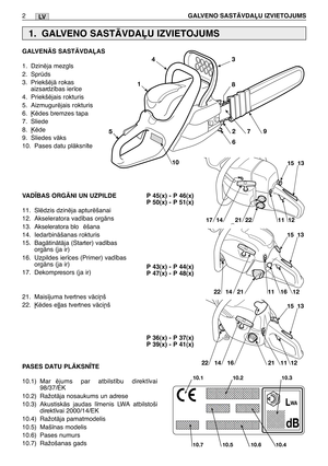 Page 168LV
GALVENÅS SASTÅVDAπAS
1. Dzinïja mezgls
2. Sprds
3. PriekšïjÇ rokas
aizsardz¥bas ier¥ce
4. Priekšïjais rokturis
5. Aizmugurïjais rokturis
6. µïdes bremzes tapa
7. Sliede
8. µïde
9. Sliedes vÇks 
10. Pases datu plÇksn¥te
VAD±BAS ORGÅNI UN UZPILDE
11. Slïdzis dzinïja apturïšanai
12. Akseleratora vad¥bas orgÇns
13.Akseleratora blo ïšana
14. IedarbinÇšanas rokturis
15. BagÇtinÇtÇja (Starter) vad¥bas
orgÇns (ja ir)
16. Uzpildes ier¥ces (Primer) vad¥bas
orgÇns (ja ir)
17. Dekompresors (ja ir)
21. Mais¥juma...