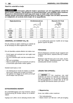 Page 20UNDERHÅLL AV SVÄRDET (Fig. 26)
För att undvika en ojämn utslitning av svärdet så
är det lämpligt att detta regelbundet vänds.
För att bibehålla svärdet effektivt så måste man:
–Smörj lagren på noshjulet (om det ingår) med
en smörjspruta.
–Gör rent svärdets spår med den avsedda skra-
pan.
–Gör rent smörjhålen.
–Med en plattfil så fila bort överskott och jämna
ut eventuella ojämnheter mellan spåren.
Svärdet skall bytas ut när:
–när skärdjupet är mindre än höjden av drivlän-
karna (som aldrig skall snudda...