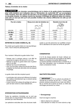 Page 212ENTRETIEN DU GUIDE-CHAÎNE (Fig. 26)
Pour éviter que le guide-chaîne ne s’use asymétrique-
ment, il faut le retourner périodiquement.
Pour maintenir l’efficacité du guide-chaîne il faut:
–Graisser avec la seringue prévue à cet effet les
coussinets du pignon de renvoi (s’il y en a un).
–Nettoyer la rainure du guide-chaîne avec le grattoir
prévu à cet effet.
–Nettoyer les trous de lubrification.
–Avec une lime plate, enlever les bavures des flancs,
et égaliser les éventuels dénivelés entre les plaques
de...