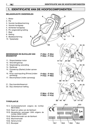 Page 232NL
BELANGRIJKSTE ONDERDELEN
1. Motor
2. Pal
3. Voorste handbescherming
4. Voorste handgreep
5. Achterste handgreep
6. Pin vergrendeling ketting
7. Blad
8. Ketting
9. Bladbescherming 
10. Typeplaatje
BEDIENINGEN EN BIJVULLEN VAN
BRANDSTOF
11. Stopschakelaar motor
12. Versnellingsknop
13. Vergrendeling versnelling
14. Startknop
15. Chokeknop (Starter) (indien aanwe-
zig)
16. Knop voorinspuiting (Primer) (indien
aanwezig)
17. Decompressor (indien aanwezig)
21. Dop brandstofreservoir
22. Dop oliereservoir...