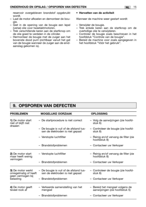 Page 245reservoir overgebleven brandstof opgebruikt
wordt.
–Laat de motor afkoelen en demonteer de bou-
gie.
–Giet in de opening van de bougie een lepel
(verse) olie voor tweetaktmotoren.
–Trek verschillende keren aan de startknop om
de olie goed te verdelen in de cilinder.
–Hermonteer de bougie met de zuiger aan het
bovenste dood punt (zichtbaar vanuit het gat
van de bougie wanneer de zuiger aan de eind-
aanslag gekomen is).•Hervatten van de activiteit
Wanneer de machine weer gestart wordt:
–Verwijder de...