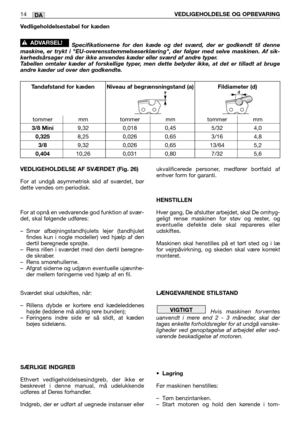 Page 52VEDLIGEHOLDELSE AF SVÆRDET (Fig. 26)
For at undgå asymmetrisk slid af sværdet, bør
dette vendes om periodisk.
For at opnå en vedvarende god funktion af svær-
det, skal følgende udføres:
–Smør afbøjningstandhjulets lejer (tandhjulet
findes kun i nogle modeller) ved hjælp af den
dertil beregnede sprøjte.
–Rens rillen i sværdet med den dertil beregne-
de skraber.
–Rens smørehullerne.
–Afgrat siderne og udjævn eventuelle ujævnhe-
der mellem føringerne ved hjælp af en fil.
Sværdet skal udskiftes, når:...