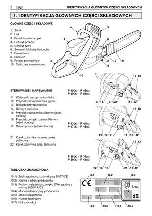 Page 88PL
GŁÓWNE CZE˛ŚCI SKŁADOWE
1. Silnik
2. Hak
3. Przednia osłona ręki
4. Uchwyt przedni
5. Uchwyt tylny
6. Sworzeń blokady łańcucha
7. Prowadnica
8. Łańcuch
9. Futerał prowadnicy 
10. Tabliczka znamionowa
STEROWANIE I NAPEŁNIANIE
11. Wyłącznik zatrzymania silnika
12. Przycisk przyspiesznika (gazu)
13. Blokada przyspiesznika
14. Uchwyt rozruchu
15. Przycisk rozrusznika (Starter) (jeżeli
obecny)
16. Przycisk pompki paliwa (Primer)
(jeżeli obecny)
17. Dekompresor (jeżeli obecny)
21. Korek zbiornika na...