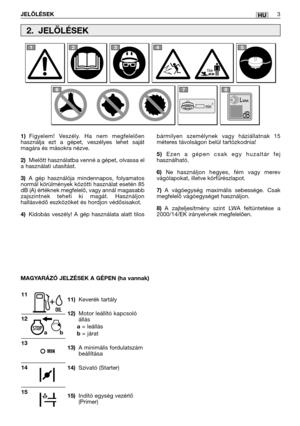 Page 106HU
1)Figyelem! Veszély. Ha nem megfelelően
használja ezt a gépet, veszélyes lehet saját
magára és másokra nézve.
2)Mielőtt használatba venné a gépet, olvassa el
a használati utasítást.
3)A gép használója mindennapos, folyamatos
normál körülmények közötti használat esetén 85
dB (A) értéknek megfelelő, vagy annál magasabb
zajszintnek teheti ki magát. Használjon
hallásvédő eszközöket és hordjon védősisakot.
4)Kidobás veszély! A gép használata alatt tilos
11)Keverék tartály
12)Motor leállító kapcsoló
állás...