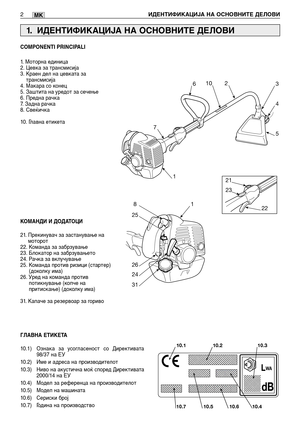 Page 119MK
COMPONENTI PRINCIPALI
1. Моторна единица
2. Цевка за трансмисија
3. Краен дел на цевката за
трансмисија
4. Макара со конец
5. Заштита на уредот за сечење
6. Предна рачка
7. Задна рачка
8. Свеќичка 
10. Главна етикета
КОМАНДИ И ДОДАТОЦИ
21. Прекинувач за застанување на
моторот
22. Команда за забрзување
23. Блокатор на забрзувањето
24. Рачка за вклучување
25. Команда против ризици (стартер)
(доколку има)
26. Уред на команда против
потикнување (копче на
притискање) (доколку има) 
31. Капаче за резервоар...