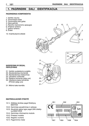 Page 133LT
PAGRINDINIAI KOMPONENTAI
1. Variklio visuma
2. Transmisijos kotas
3. Transmisijos koto galas
4. Gijos galvutò
5. Pjovimo mechanizmo apsaugos
6. Priekinò rankena
7. Galinò rankena 
8. Žvakò
10. Imatrikuliacinò etiketò
NURODYMAI IR DEGAL
PAPILDYMAS
21. Variklio sustabdymo jungiklis
22. Akceleratoriaus komanda
23. Akceleratoriaus blokavimas
24. Užvedimo rankenòlò
25. Starterio komanda (jeigu yra)
26. Užpildymo ∞taiso komanda
(Primer) (jeigu yra) 
31. Mišinio bako kamštis 2
PAGRINDINI  DALI...