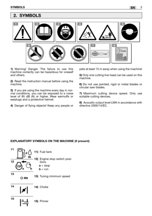 Page 162EN
1)Warning! Danger. The failure to use this
machine correctly can be hazardous for oneself
and others.
2)Read the instruction manual before using the
machine.
3)If you are using the machine every day in nor-
mal conditions, you can be exposed to a noise
level of 85 dB (A) or higher. Wear earmuffs or
earplugs and a protective helmet.
4)Danger of flying objects! Keep any people or
11)Fuel tank
12)Engine stop switch posi-
tions
a= stopb= run
13)Tuning minimum speed 
14)Choke
15)Primerpets at least 15 m...