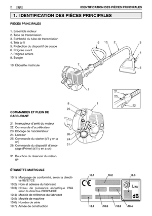 Page 175FR
PIÈCES PRINCIPALES
1. Ensemble moteur
2. Tube de transmission
3. Extrémité du tube de transmission
4. Tête à fil
5. Protection du dispositif de coupe
6. Poignée avant
7. Poignée arrière
8. Bougie
10. Étiquette matricule
COMMANDES ET PLEIN DE 
CARBURANT
21. Interrupteur d’arrêt du moteur
22. Commande d’accélérateur
23. Blocage de l’accélérateur
24. Lanceur
25. Commande du starter (s’il y en a
un)
26. Commande du dispositif d’amor-
çage (Primer) (s’il y en a un)
31. Bouchon du réservoir du mélan-
ge 2...