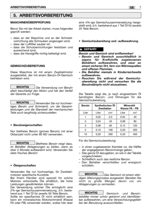 Page 194ARBEITSVORBEREITUNG7DE
MASCHINENÜBERPRÜFUNG
Bevor Sie mit der Arbeit starten, muss folgendes
geprüft werden:
–dass an der Maschine und an der Schneid-
vorrichtung alle Schrauben angezogen sind;
–dass der Luftfilter sauber ist;
–dass die Schutzeinrichtungen festsitzen und
ausreichend sind;
–dass die Handgriffe richtig befestigt sind.
GEMISCHZUBEREITUNG
Diese Maschine ist mit einem Zweitaktmotor
ausgestattet, der mit einem Benzin-Öl-Gemisch
betrieben wird.
Die Verwendung von Benzin
allein beschädigt den...