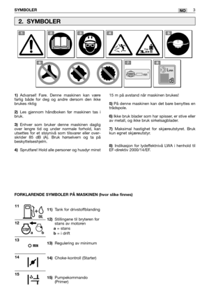 Page 50NO
1)Advarsel! Fare. Denne maskinen kan være
farlig både for deg og andre dersom den ikke
brukes riktig
2)Les gjennom håndboken før maskinen tas i
bruk.
3)Enhver som bruker denne maskinen daglig
over lengre tid og under normale forhold, kan
utsettes for et støynivå som tilsvarer eller over-
skrider 85 dB (A). Bruk hørselvern og ta på
beskyttelseshjelm.
4)Sprutfare! Hold alle personer og husdyr minst
11)Tank for drivstoffblanding
12)Stillingene til bryteren for
stans av motoren
a= stansb= i drift...