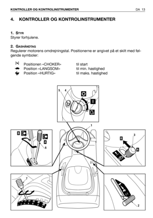 Page 144. KONTROLLER OG KONTROLINSTRUMENTER
1. STYR
Styrer forhjulene.
2. G
ASHÅNDTAG
Regulerer motorens omdrejningstal. Positionerne er angivet på et skilt med føl-
gende symboler:
Positionen «CHOKER»  til start
Position «LANGSOM»  til min. hastighed
Position «HURTIG»  til maks. hastighed
DA 13 KONTROLLER OG KONTROLINSTRUMENTER
1
2
A
B3B
A
6
1234567
7
54 