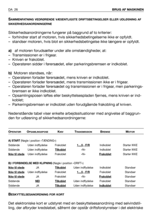 Page 27SAMMENFATNING VEDRØRENDE VÆSENTLIGSTE DRIFTSBETINGELSER ELLER UDLØSNING AF
SIKKERHEDSANORDNINGERNE
Sikkerhedsanordningerne fungerer på baggrund af to kriterier:
– forhindrer start af motoren, hvis sikkerhedsbetingelserne ikke er opfyldt.
– standser motoren, hvis blot en sikkerhedsbetingelse ikke længere er opfyldt.
a)af motoren forudsætter under alle omstændigheder, at:
– Transmissionen er i frigear.
– Kniven er frakoblet.
– Operatøren sidder i førersædet, eller parkeringsbremsen er indkoblet.
b)Motoren...