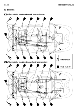 Page 39b) SMØRING
På modeller med mekanisk transmission:➤
DA 38VEDLIGEHOLDELSE
SMØREFEDT
OLIE - SAE 30
På modeller med hydrostatisk transmission:➤ 