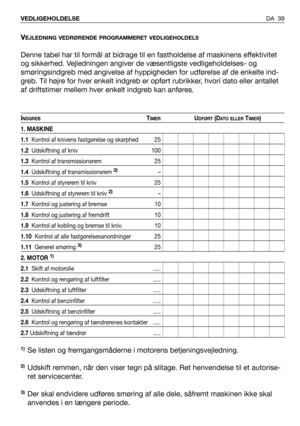 Page 40VEJLEDNING VEDRØRENDE PROGRAMMERET VEDLIGEHOLDELS
Denne tabel har til formål at bidrage til en fastholdelse af maskinens effektivitet
og sikkerhed. Vejledningen angiver de væsentligste vedligeholdelses- og
smøringsindgreb med angivelse af hyppigheden for udførelse af de enkelte ind-
greb. Til højre for hver enkelt indgreb er opført rubrikker, hvori dato eller antallet
af driftstimer mellem hver enkelt indgreb kan anføres.
INDGREBTIMERUDFØRT(DATO ELLERTIMER)
1. MASKINE
1.1Kontrol af knivens fastgørelse og...