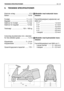 Page 46DA 45 TEKNISKE SPECIFIKATIONER
9. TEKNISKE SPECIFIKATIONER
Elektrisk anlæg  .............................. 12 V
Batteri .......................................... 18 Ah
Fordæk  .................................... 11 x 4-4
Bagdæk ....................................15 x 6-6
Dæktryk for fordæk  ....................1,5 bar
Dæktryk for bagdæk  ................. 1,0 bar
Totalvægt   ........................ 159 ÷ 168 kg
Indvendig styrediameter (min. diameter
for ikke afskåret græs)  ................. 1,4 m...