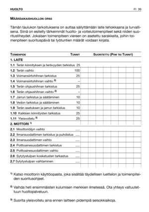 Page 40MÄÄRÄAIKAISHUOLLON OPAS
Tämän taulukon tarkoituksena on auttaa säilyttämään laite tehokkaana ja turvalli-
sena. Siinä on esitelty tärkeimmät huolto- ja voitelutoimenpiteet sekä niiden suo-
ritustiheydet. Jokaisen toimenpiteen viereen on asetettu sarakkeita, joihin toi-
menpiteen suorituspäivä tai työtuntien määrät voidaan kirjata. 
TOIMENPIDETUNNITSUORITETTU(PVM TAITUNNIT)
1. LAITE
1.1Terän kiinnityksen ja terävyyden tarkistus 25
1.2Terän vaihto 100
1.3Voimansiirtohihnan tarkistus 25...