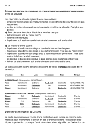 Page 27RÉSUMÉ DES PRICIPALES CONDITIONS DE CONSENTEMENT OU D’INTERVENTION DES DISPO-
SITIFS DE SÉCURITÉ
Les dispositifs de sécurité agissent selon deux critères:
– empêcher le démarrage du moteur si toutes les conditions de sécurité ne sont pas
respectées;
–  arrêter le moteur si ne serait-ce qu’une seule condition de sécurité n’est plus res-
pectée. 
a)Pour démarrer le moteur, il faut dans tous les cas que:
–  la transmission soit au “point mort”;
–  la lame soit débrayée;
–  l’opérateur soit assis ou que le...