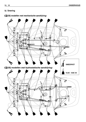 Page 39b) Smering   
Bij modellen met mechanische aandrijving:
➤
NL 38ONDERHOUD 
SMEERVET
OLIE - SAE 30
Bij modellen met hydrostatische aandrijving:➤ 
