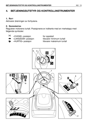 Page 144. BETJENINGSUTSTYR OG KONTROLLINSTRUMENTER
1. RAT T
Aktiverer dreiningen av forhjulene.
2. G
ASSHÅNDTAK
Regulerer motorens turtall. Posisjonene er indikerte med en merkelapp med
følgende symboler: 
«CHOKE» posisjon for oppstart
«LANGSOM» posisjon  tilsvarer minimum turtall
«HURTIG» posisjon  tilsvarer maksimum turtall
NO 13 BETJENINGSUTSTYR OG KONTROLLINSTRUMENTER
1
2
A
B3B
A
6
1234567
7
54 