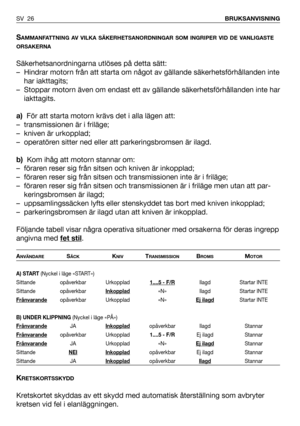 Page 27SAMMANFATTNING AV VILKA SÄKERHETSANORDNINGAR SOM INGRIPER VID DE VANLIGASTE
ORSAKERNA
Säkerhetsanordningarna utlöses på detta sätt:
– Hindrar motorn från att starta om något av gällande säkerhetsförhållanden inte
har iakttagits;
– Stoppar motorn även om endast ett av gällande säkerhetsförhållanden inte har
iakttagits.
a)För att starta motorn krävs det i alla lägen att:
– transmissionen är i friläge;
– kniven är urkopplad;
– operatören sitter ned eller att parkeringsbromsen är ilagd.
b)Kom ihåg att motorn...