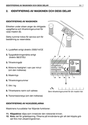 Page 82. IDENTIFIERING AV MASKINEN OCH DESS DELAR
IDENTIFIERING AV MASKINEN
Etiketten under sitsen anger de viktigaste
uppgifterna och tillverkningsnumret för
varje maskin (6).
Detta nummer krävs för service och för
beställning av reservdelar.
1.Ljudeffekt enligt direktiv 2000/14/CE
2.Typgodkänningsmärke enligt 
direktiv 98/37/EU
3.Tillverkningsår
4.Motorns hastighet i varv per minut
(om den indikeras)
5.Maskintyp
6.Tillverkningsnummer
7.Vikt i kg
8.Tillverkarens namn och adress
9.Transmissionstyp (om det...