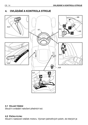Page 154. OVLÁDÁNÍ A KONTROLA STROJE
4.1 VOLANT ŘÍZENÍ
Slouží k ovládání natočení předních kol.
4.2 P
ÁČKA PLYNU
Slouží k nastavení otáček motoru. Význam jednotlivých poloh, do kterých je
CS 14OVLÁDÁNÍ A KONTROLA STROJE
4.2
4.8
4.6
4.3
4.5
B
A
4.4
4.9
4.1
B
A
4.7 