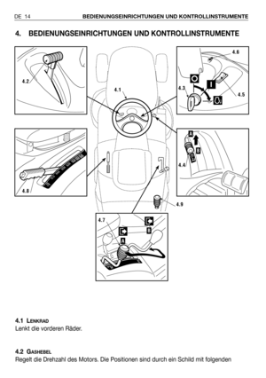 Page 154. BEDIENUNGSEINRICHTUNGEN UND KONTROLLINSTRUMENTE
4.1 LENKRAD
Lenkt die vorderen Räder.
4.2 G
ASHEBEL
Regelt die Drehzahl des Motors. Die Positionen sind durch ein Schild mit folgenden
DE 14BEDIENUNGSEINRICHTUNGEN UND KONTROLLINSTRUMENTE
4.2
4.8
4.6
4.3
4.5
B
A
4.4
4.9
4.1
B
A
4.7 