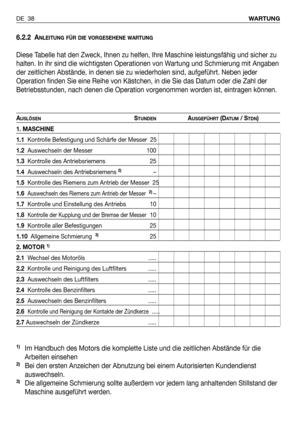 Page 39DE 38WARTUNG
6.2.2 ANLEITUNG FÜR DIE VORGESEHENE WARTUNG
Diese Tabelle hat den Zweck, Ihnen zu helfen, Ihre Maschine leistungsfähig und sicher zu
halten. In ihr sind die wichtigsten Operationen von Wartung und Schmierung mit Angaben
der zeitlichen Abstände, in denen sie zu wiederholen sind, aufgeführt. Neben jeder
Operation finden Sie eine Reihe von Kästchen, in die Sie das Datum oder die Zahl der
Betriebsstunden, nach denen die Operation vorgenommen worden ist, eintragen können....