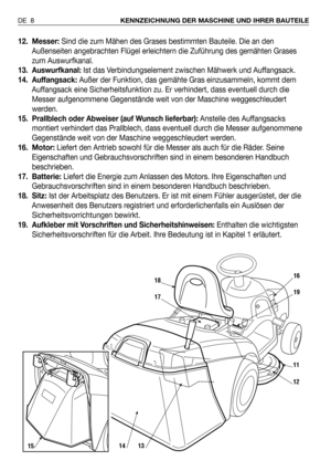 Page 912. Messer: Sind die zum Mähen des Grases bestimmten Bauteile. Die an den
Außenseiten angebrachten Flügel erleichtern die Zuführung des gemähten Grases
zum Auswurfkanal.
13. Auswurfkanal:Ist das Verbindungselement zwischen Mähwerk und Auffangsack. 
14. Auffangsack: Außer der Funktion, das gemähte Gras einzusammeln, kommt dem
Auffangsack eine Sicherheitsfunktion zu. Er verhindert, dass eventuell durch die
Messer aufgenommene Gegenstände weit von der Maschine weggeschleudert
werden.
15. Prallblech oder...