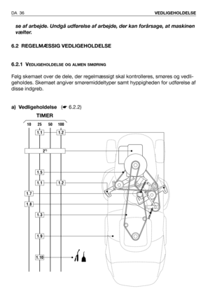 Page 37DA 36VEDLIGEHOLDELSE
6.2 REGELMÆSSIG VEDLIGEHOLDELSE
6.2.1 V
EDLIGEHOLDELSE OG ALMEN SMØRING
Følg skemaet over de dele, der regelmæssigt skal kontrolleres, smøres og vedli-
geholdes. Skemaet angiver smøremiddeltyper samt hyppigheden for udførelse af
disse indgreb.
a) Vedligeholdelse (☛6.2.2) se af arbejde. Undgå udførelse af arbejde, der kan forårsage, at maskinen
vælter.
100502510
1.7
1.10
1.5
1.1
1.1
21)
1.2
1.2
1.3
1.9
1.8
TIMER 