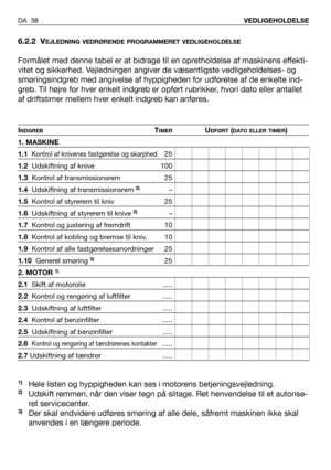 Page 39DA 38VEDLIGEHOLDELSE
6.2.2 VEJLEDNING VEDRØRENDE PROGRAMMERET VEDLIGEHOLDELSE
Formålet med denne tabel er at bidrage til en opretholdelse af maskinens effekti-
vitet og sikkerhed. Vejledningen angiver de væsentligste vedligeholdelses- og
smøringsindgreb med angivelse af hyppigheden for udførelse af de enkelte ind-
greb. Til højre for hver enkelt indgreb er opført rubrikker, hvori dato eller antallet
af driftstimer mellem hver enkelt indgreb kan anføres.
INDGREBTIMERUDFØRT(DATO ELLER TIMER)
1. MASKINE...