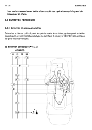 Page 37FR 36ENTRETIEN
6.2 ENTRETIEN PÉRIODIQUE
6.2.1 E
NTRETIEN ET GRAISSAGE GÉNÉRAL
Suivre les schémas qui indiquent les points sujets à contrôles, graissage et entretien
périodiques, avec l’indication du type de lubrifiant à employer et l’intervalle à respec-
ter pour les interventions.
a) Entretien périodique (☛6.2.2) tuer toute intervention et éviter d’accomplir des opérations qui risquent de
provoquer sa chute.
100502510
1.7
1.10
1.5
1.1
1.1
21)
1.2
1.2
1.3
1.9
1.8
HEURES 