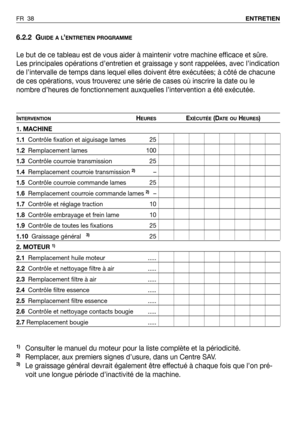 Page 39FR 38ENTRETIEN
6.2.2 GUIDE A L’ENTRETIEN PROGRAMME
Le but de ce tableau est de vous aider à maintenir votre machine efficace et sûre.
Les principales opérations d’entretien et graissage y sont rappelées, avec l’indication
de l’intervalle de temps dans lequel elles doivent être exécutées; à côté de chacune
de ces opérations, vous trouverez une série de cases où inscrire la date ou le
nombre d’heures de fonctionnement auxquelles l’intervention a été exécutée.
INTERVENTIONHEURESEXÉCUTÉE(DAT E O UHEURES)
1....