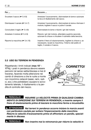 Page 335.5 USO SU TERRENI IN PENDENZA
Rispettando i limiti indicati (max 10° -
17%), i prati in pendenza devono essere
percorsi nel senso salita/discesa e mai di
traverso, facendo molta attenzione nei
cambi di direzione a che le ruote a monte
non incontrino ostacoli (sassi, rami, radi-
ci, ecc.) che potrebbero causare lo scivo-
lamento laterale, il ribaltamento o la per-
dita di controllo del mezzo.
RIDURRE LA VELOCITÀ PRIMA DI QUALSIASI CAMBIA-
MENTO DI DIREZIONE SUI TERRENI IN PENDENZA, e inserire sempre il...