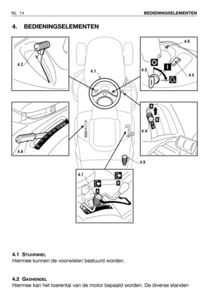 Page 154. BEDIENINGSELEMENTEN
4.1 STUURWIEL
Hiermee kunnen de voorwielen bestuurd worden.
4.2 G
ASHENDEL
Hiermee kan het toerental van de motor bepaald worden. De diverse standen
NL 14BEDIENINGSELEMENTEN
4.2
4.8
4.6
4.3
4.5
B
A
4.4
4.9
4.1
B
A
4.7 